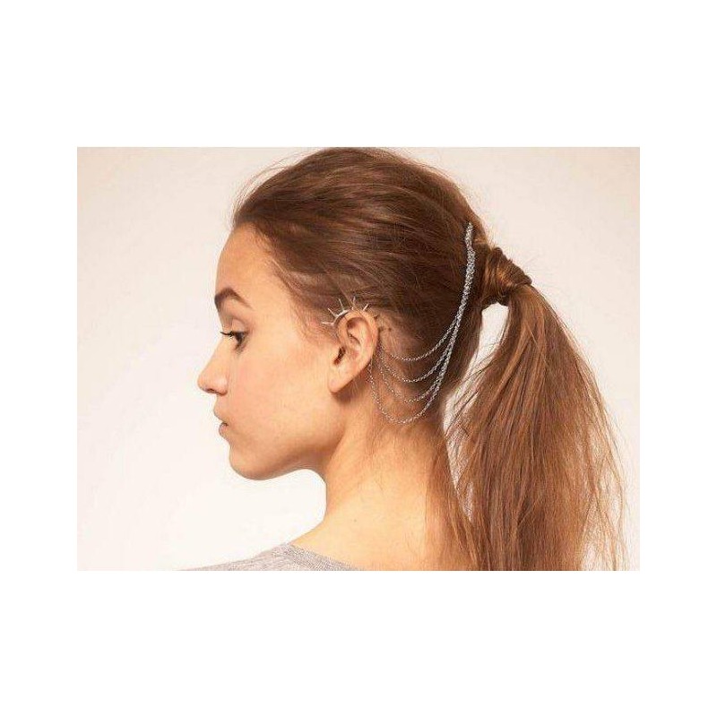 Tour d'oreille spikes