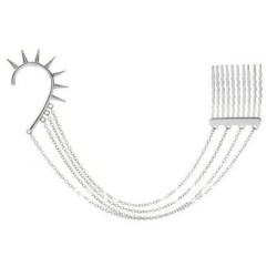 Tour d'oreille spikes