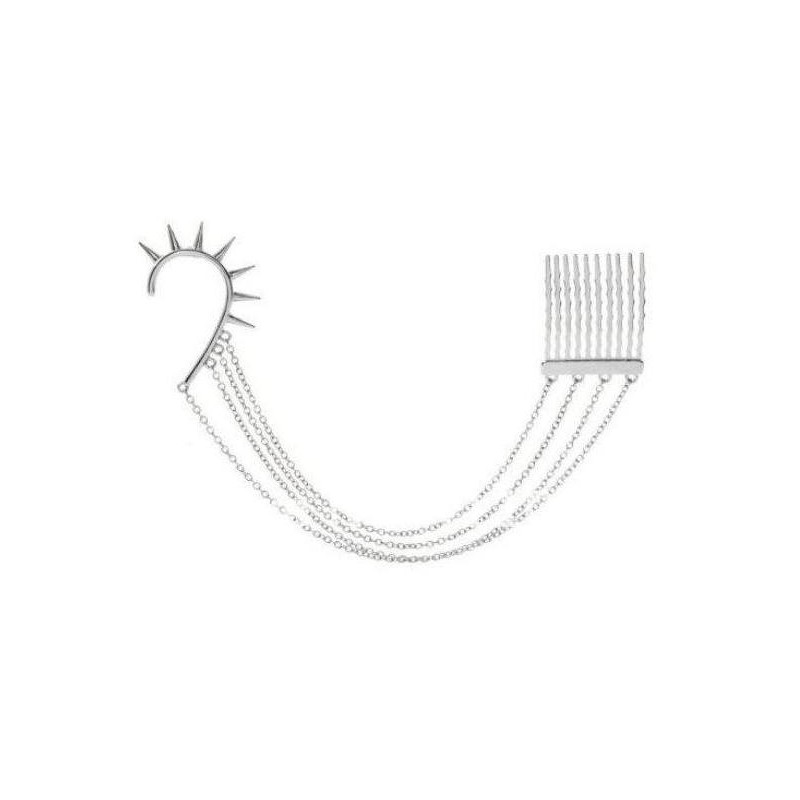 Tour d'oreille spikes